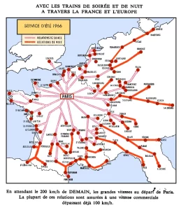 Voyage en train de nuit - mobilité douce